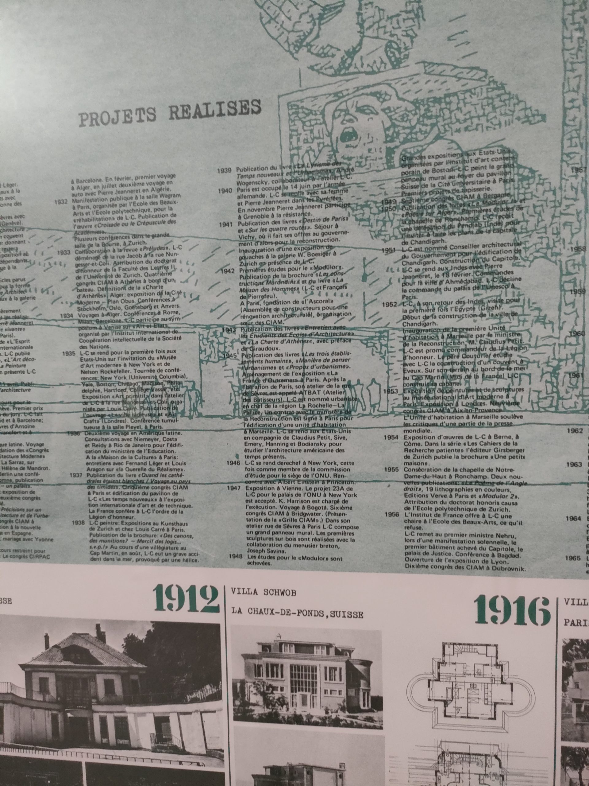 Lot de 4 affiches "Le Corbusier, projets réalisés 1905-1968" – Image 5